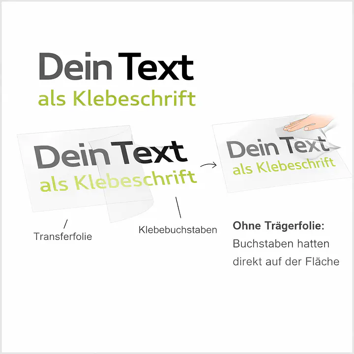 Klebeschrift für Schaufenster & Fenster - Master