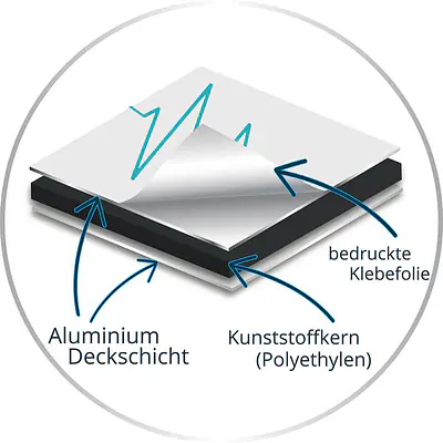 Alu-Verbundplatte mit Digitaldruck secondary image